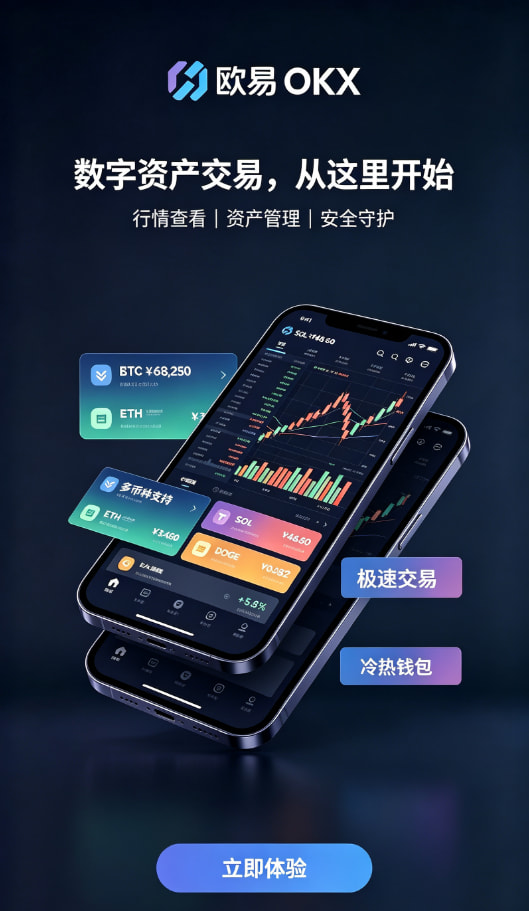 欧交易所app安装上手